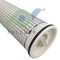 ISO45001 filtro em caixa reforçado fibra de vidro do polipropileno de 20&quot; de 150mm